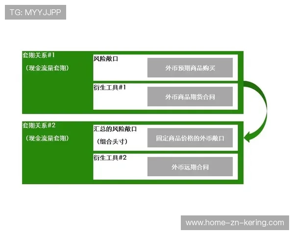 2026年足球青训导师带教评估工具引入更多量化指标，著名足球青训教练